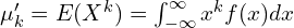 \mu'_k = E(X^k) = \int_{-\infty}^{\infty} x^k f(x) dx