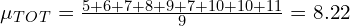 \mu_T_O_T=\frac{5+6+7+8+9+7+10+10+11}{9}=8.22