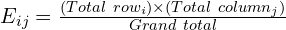 E_{ij} = \frac{(Total\ row_i) \times (Total\ column_j)}{Grand\ total}